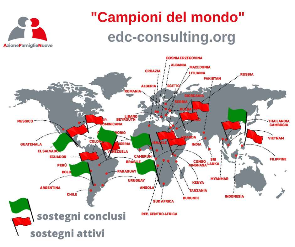 sostegni edc consulting